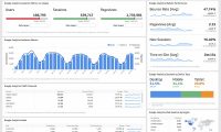 google-analytics-website-overview